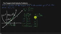 Calculus - The Tangent And Velocity Problems