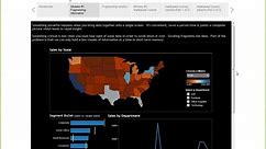 Talk Data to Me: Data Visualization Best Practices