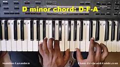 How to Play the D Minor Chord on Piano and Keyboard - Dm, Dmin