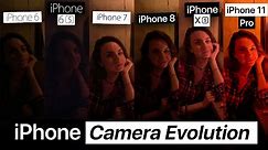 iPhone CAMERA Evolution