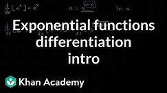 Exponential functions differentiation intro | Advanced derivatives | AP Calculus AB | Khan Academy