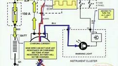 Charging System & Wiring Diagram