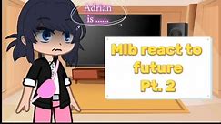 Mlb react to future season 5 (part 2)