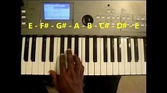 Chords In The Key Of E Major - Piano