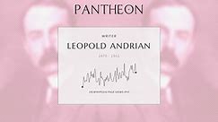 Leopold Andrian Biography - Austrian author, dramatist and diplomat (1875–1951)