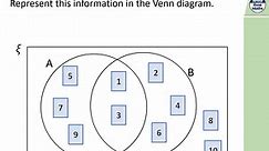 Sum7.4.2 - Interpret and create Venn diagrams