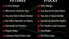 Different between stock & futures #stockmarket #shortvideo