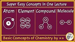 Difference Between | Atom | Element | Molecule | Compound | Basic Concept of Chemistry