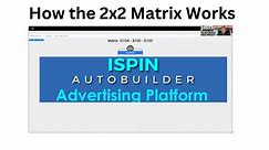 ISpin Auto Builder - How the 2x2 Works-NoM
