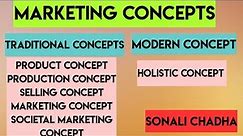 Marketing Concepts- Traditional and Modern Concepts