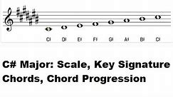 The Key of C# Major - C Sharp Major Scale, Key Signature, Piano Chords and Common Chord Progressions