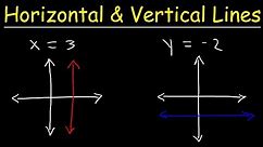How To Graph Horizontal and Vertical Lines