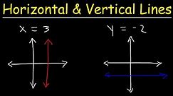 How To Graph Horizontal and Vertical Lines