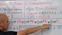 ✅Cómo convertir bites y bytes, b, B, KB, MB, GB, TB😎 !!MÉTODO COMPLETO Y FÁCIL!! con ejemplos.👌