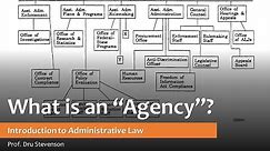 What's An Agency? Regulation & Administrative Law