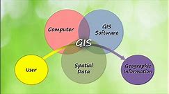 Introduction to Spatial Data & GIS