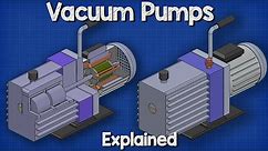 Vacuum Pumps Explained - Basic working principle HVAC