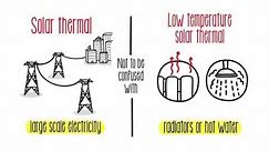 Explaining Solar Thermal Energy | Sustainability