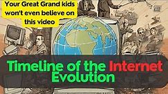 History of the Internet and its Profound Impact on Society