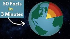 Planet Earth - Facts Everyone Should Know