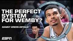 Spurs are the PERFECT system for Wembanyama? + Celtics dominate Warriors 😱 | NBA Today