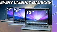 Every Unibody MacBook Pro Compared! Which one should you buy?