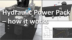 Hydraulic Power Pack - how it works