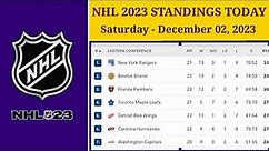 NHL Standings Today as of December 02, 2023 | NHL Highlights | NHL Reaction | NHL Tips