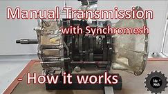 Synchromesh Manual Transmission / Gearbox - How it Works