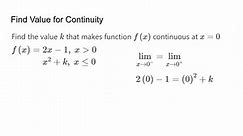 AP Calculus AB Unit 1 Review | Limits and Continuity