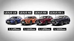 Lexus Self-Charging Hybrid SUV Range