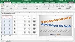 Jak zrobić wykres liniowy w Excelu 2016?