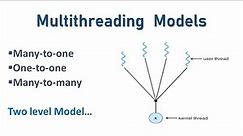 Multithreading Models in Operating system | Unique Vision Academy Official
