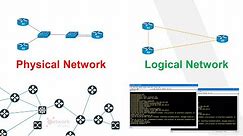 What is Physical & Logical Network Topology?