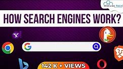 SEO Tutorial - What is Search Engine Working | Crawlers | Ranking Algorithm