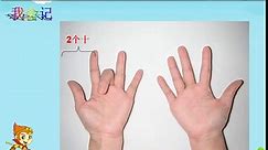 9的乘法口诀——手指记忆法