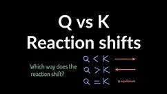 Reaction Quotient (K) and Equilibrium Constant (K) Problems & Examples. Which way the reaction shift