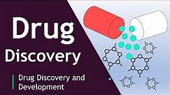 Drug Discovery and Development | Basic Science Series