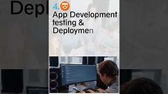 Hire mobile app developer with easy steps. Best developer team #developmentprojects #development