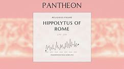Hippolytus of Rome Biography | Pantheon
