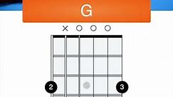 How to play the G Chord on Guitar (easy beginner way) #Shorts