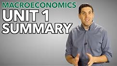 Macro Unit 1 Summary- Basic Economic Concepts (Revised 2020)