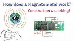How magnetometer works? | Working of magnetometer in a smartphone | MEMS inside magnetometer
