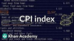 CPI index | Inflation | Finance & Capital Markets | Khan Academy