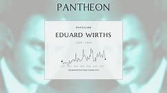 Eduard Wirths Biography - German Nazi physician (1909–1945)