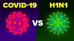 Coronavirus COVID-19 vs H1N1 Swine Flu - How Do They Compare?