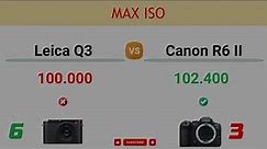 Leica Q3 vs Canon R6 II Comparison: 6 Reasons to buy the Q3 and 20 Reasons to buy the R6 II