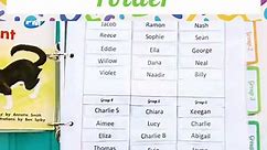 Printable Guided Reading Templates