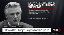 Alec Baldwin's New Manslaughter Charge | Closing Arguments with Vinnie Politan