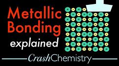 Metallic Bonding and Metallic Properties Explained: Electron Sea Model — Crash Chemistry Academy